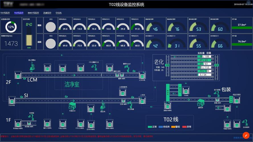 SCADA数据和遥测方案